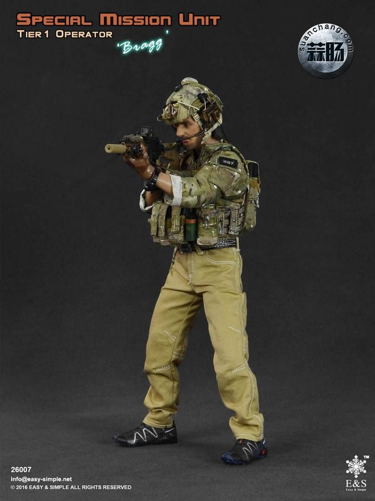 Easy&Simple  SMU Tier-1 Operator Part I-A款