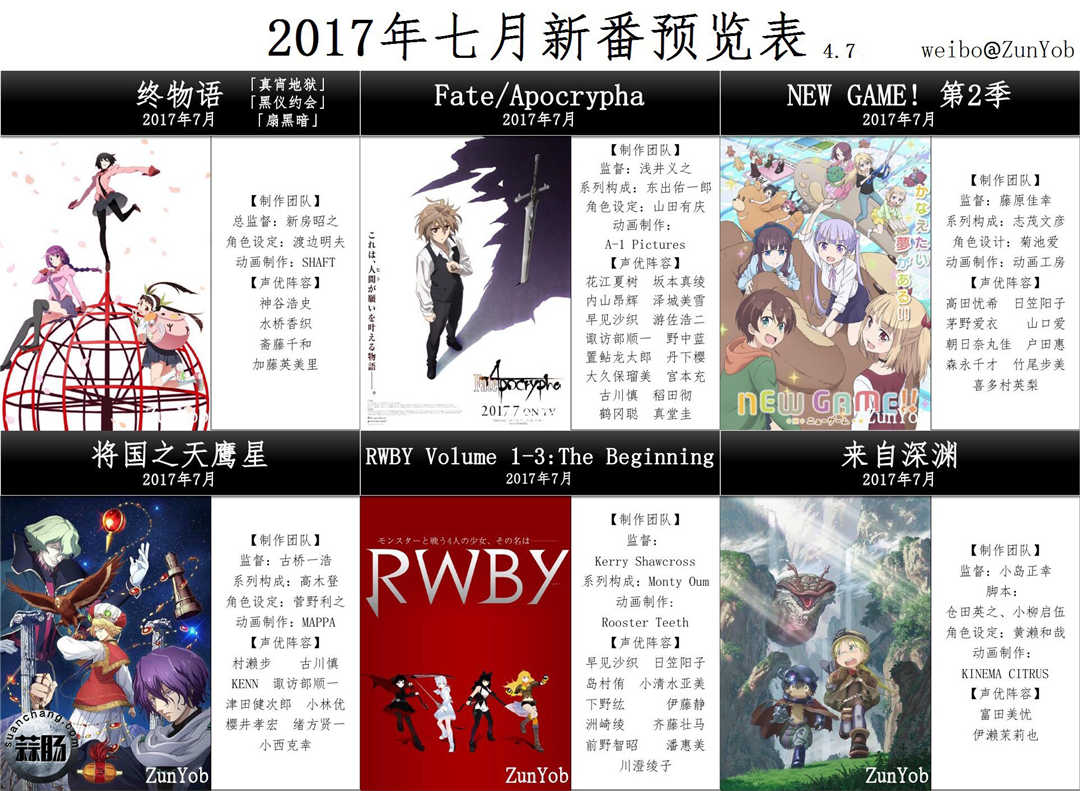 最新7月10月新番中文預覽表，7月多達39部不能錯過！