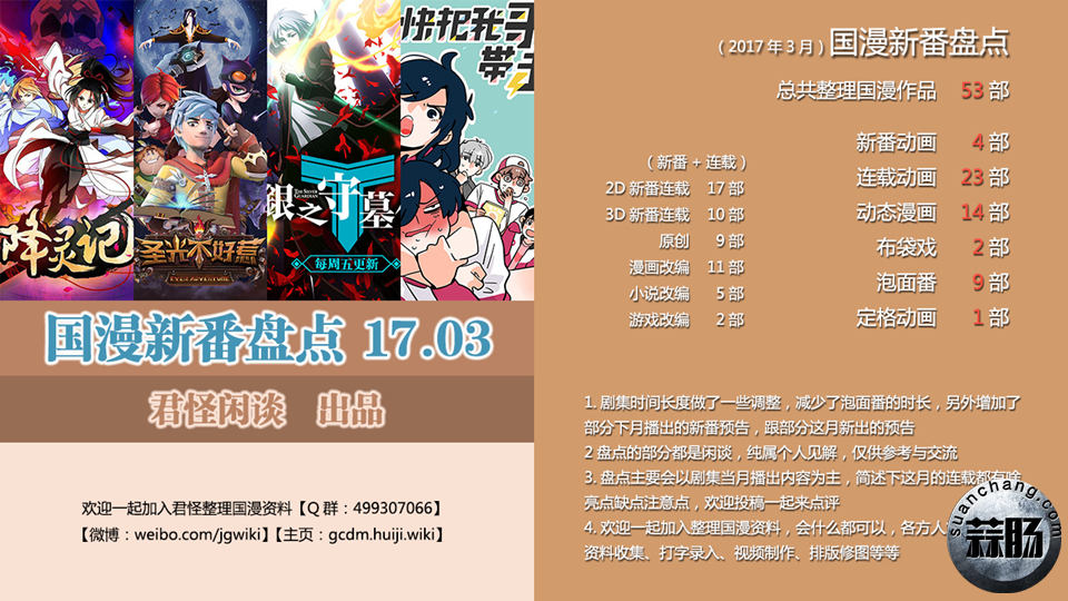 53部作品介紹，最強(qiáng)國(guó)漫新番盤(pán)點(diǎn)！
