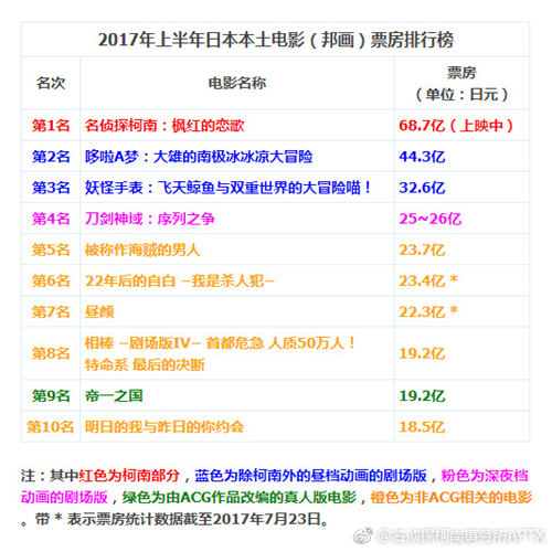 72b9f9ecly1fi2ha58exij20et0etmy2_副本.jpg