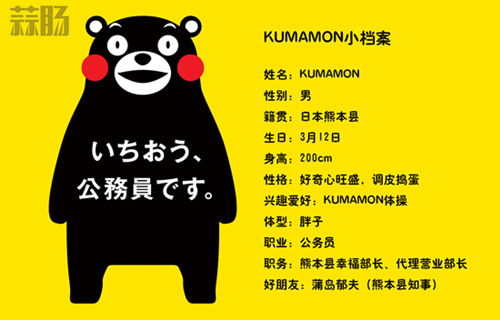 熊本熊也要動畫化了 可愛的胖身體2019年熒幕見 2.jpg