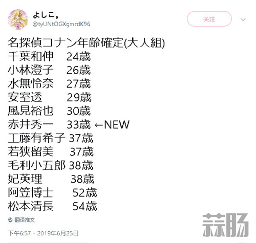 《名偵探柯南》漫畫中大人們的年齡，你能想象TA才38歲嗎？