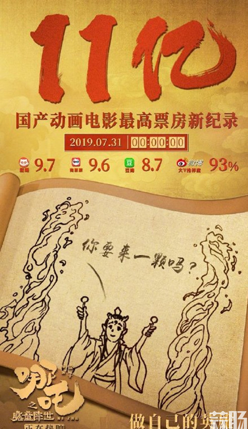 《哪吒之魔童降世》成為國產動畫電影新票房冠軍