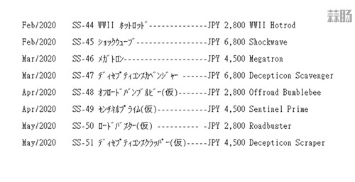 TakaraTomy泄露變形金剛工作室系列SS-45至50玩具發售日